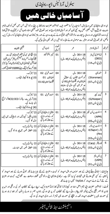 Pakistan Army Central Ordnance Depot Rawalpindi Jobs 2023