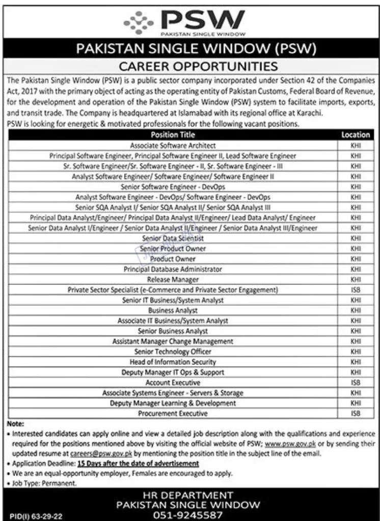 Pakistan Single Window PSW Jobs 2023