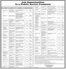 PO Box 1922 Public Sector Company Islamabad Jobs 2023