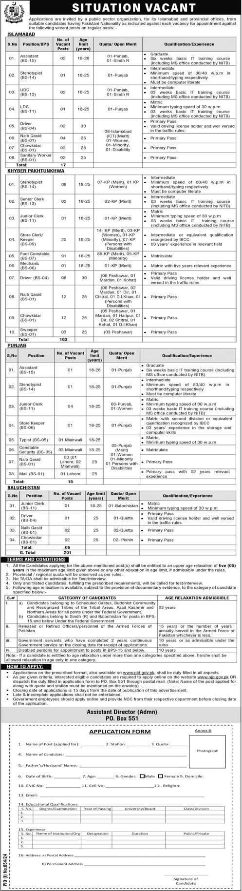 Public Sector Organization PO Box 551 Islamabad Jobs August 2024