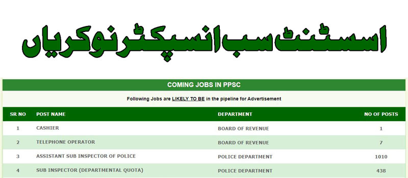 Punjab Police ASI Jobs advertisement 2024