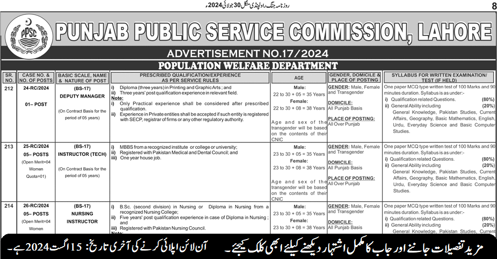 Latest PPSC Jobs advertisement 2024