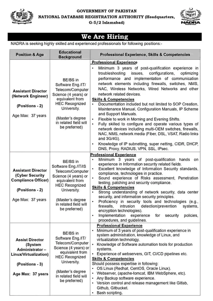 NADRA Jobs Islamabad 2024 