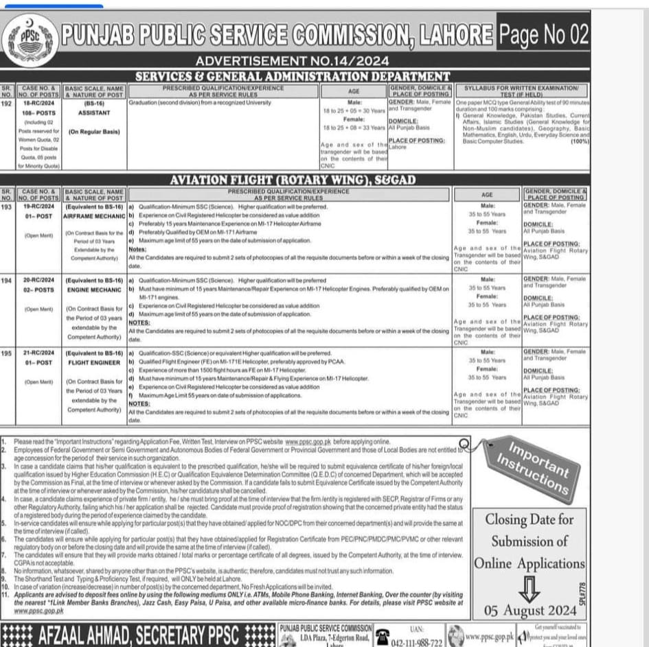 PPSC Assistant and GAD Jobs 2024 