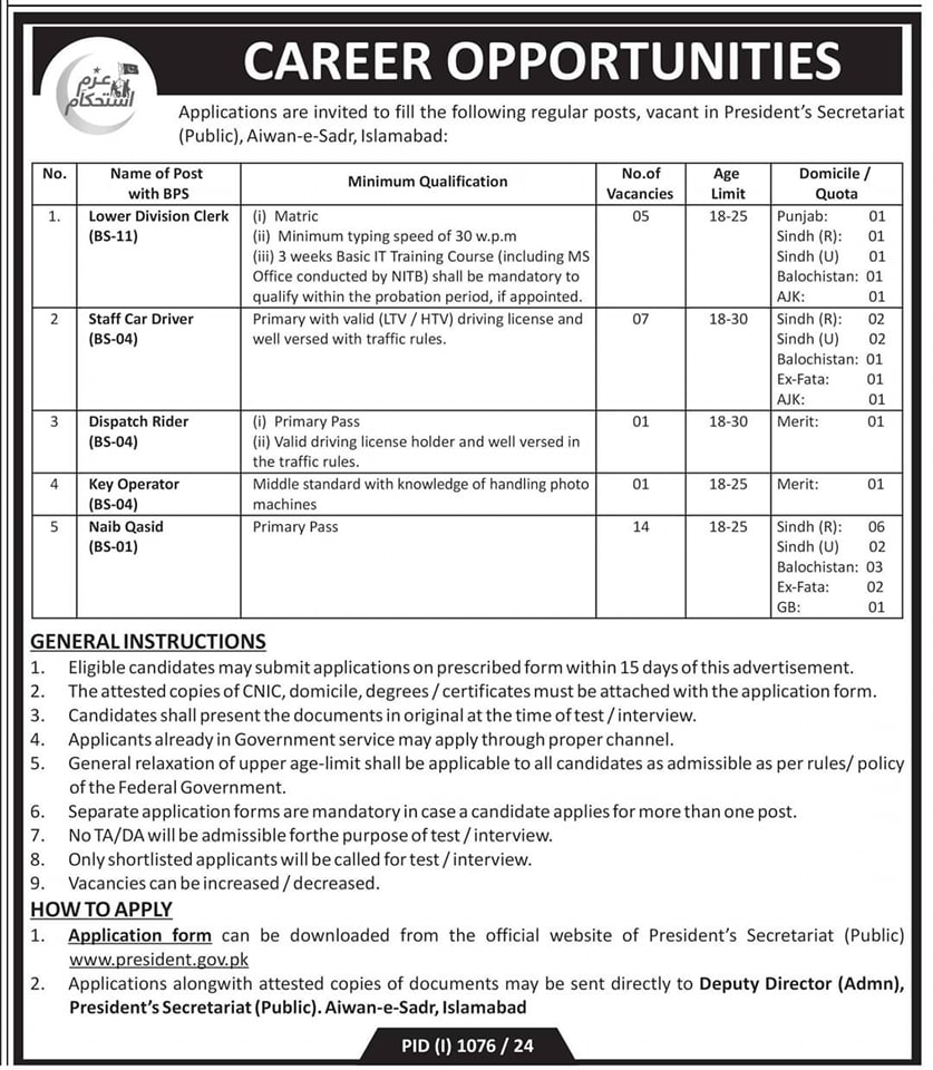  President Secretariat Islamabad jobs advertisement 2024