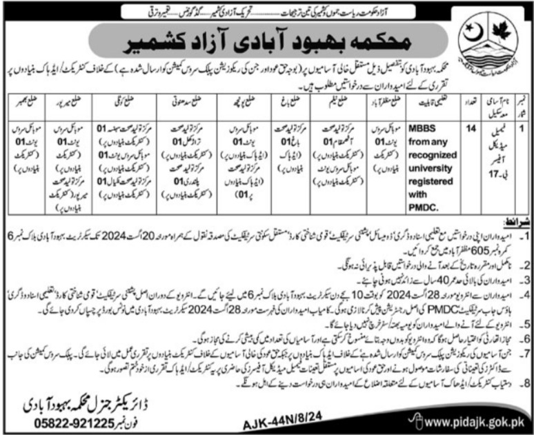 Population Welfare Department AJK Recruitment 2024 - Medical Jobs Available