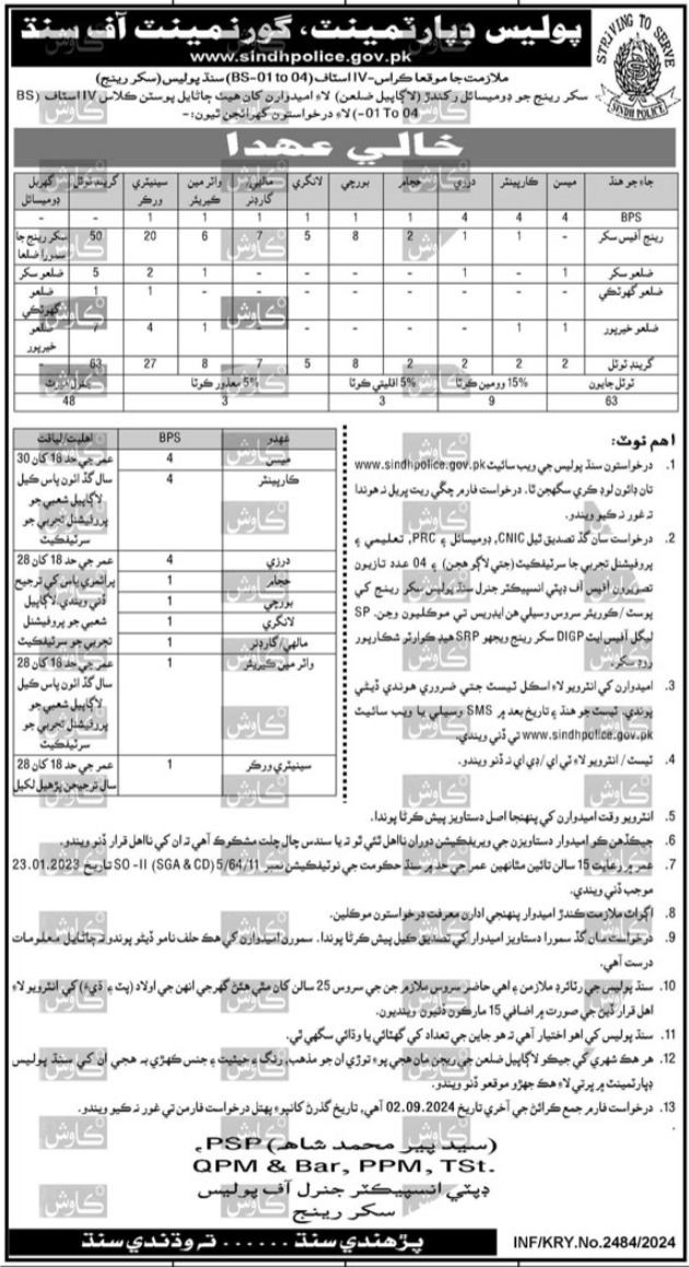 Sindh Police Recruitment 2024 - Apply Online for Police Labor Posts