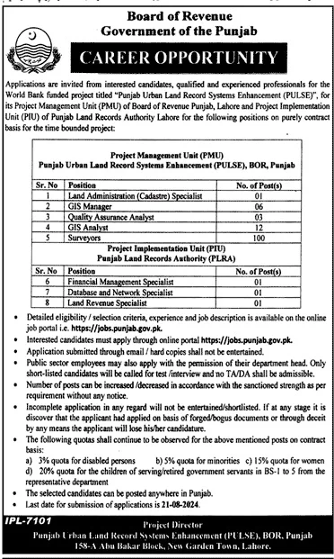 Board of Revenue in Punjab Jobs 2024 - Latest advertisement