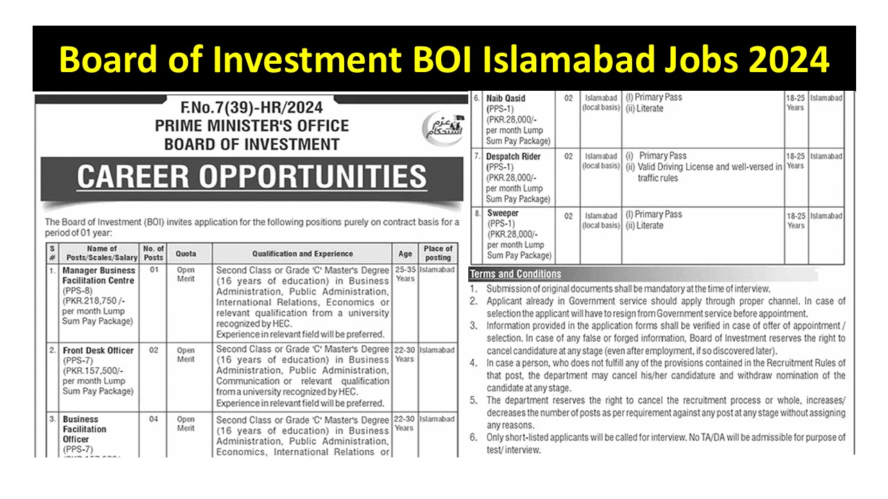 Board of Investment BOI Islamabad Jobs 2024