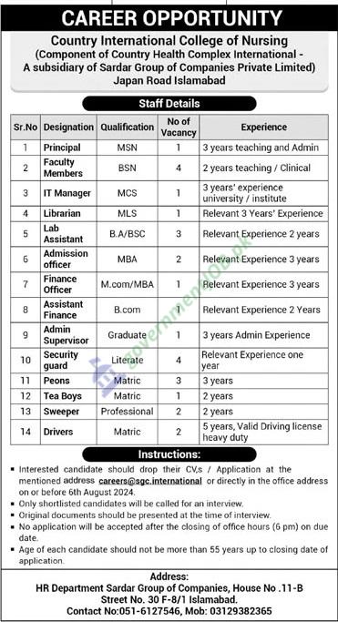 Job Opportunities at Country International College of Nursing Islamabad 2024