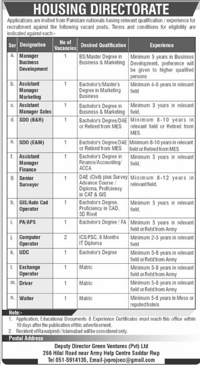 Housing Directorate Islamabad Latest Jobs 2024