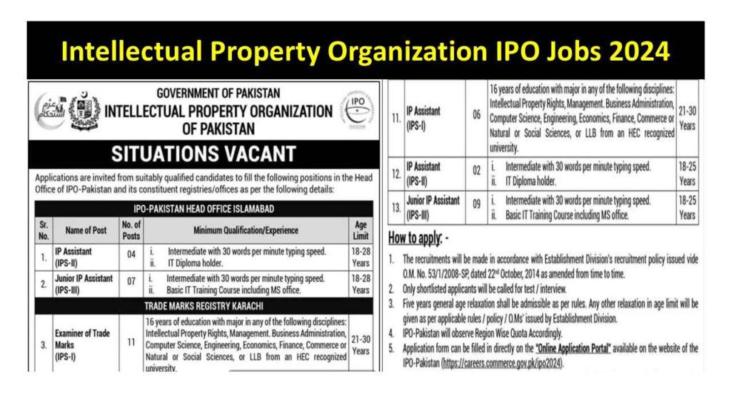 Intellectual Property Organization IPO Jobs 2024