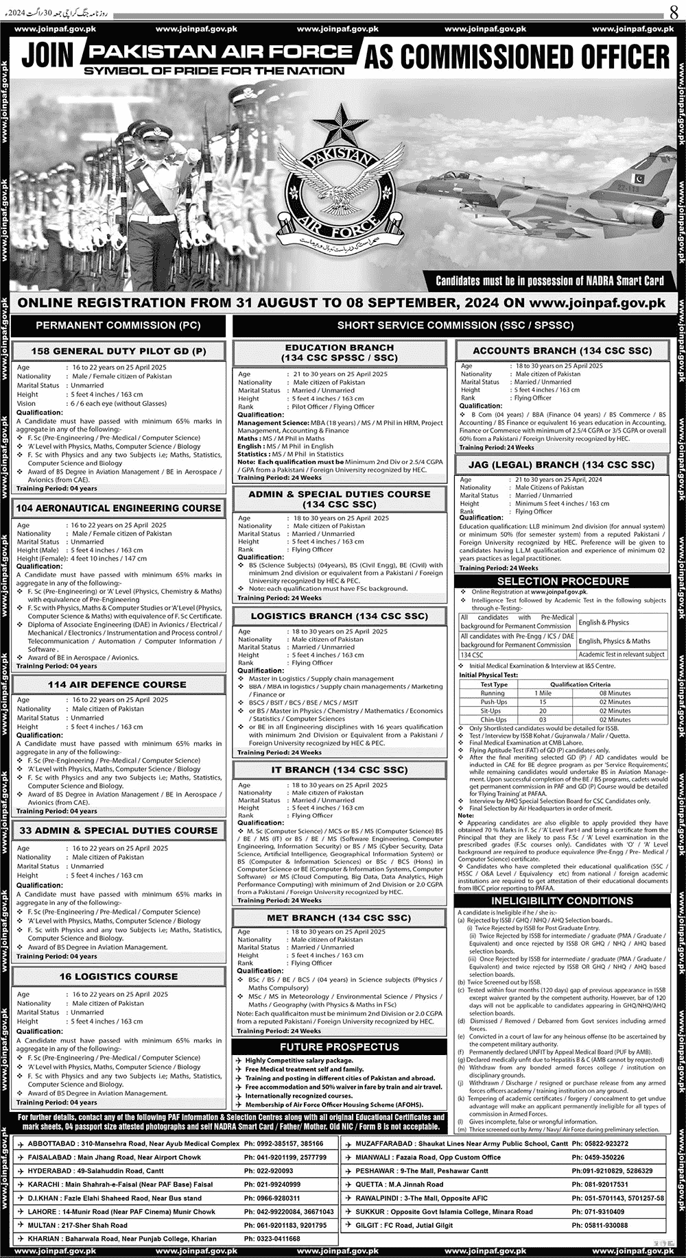 Join PAF as a Commissioned Officer Latest Jobs 2024 advertisement