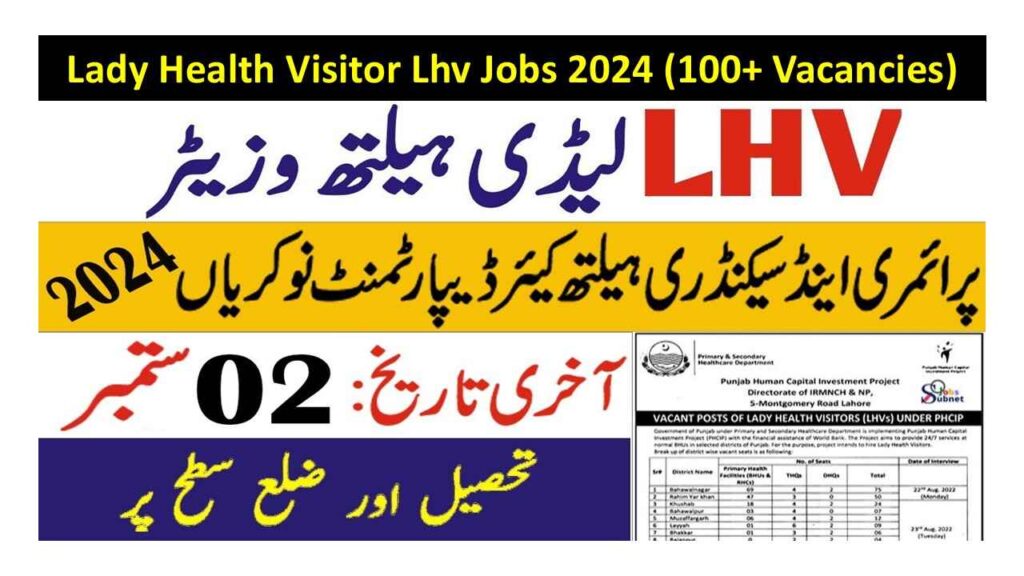 Lady Health Visitor Lhv Jobs 2024 Apply Online (100+ Vacancies)