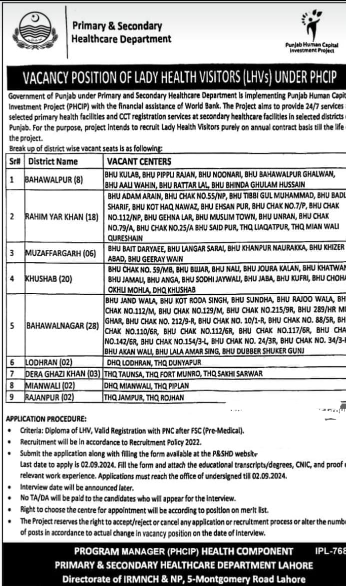 Lady Health Visitor Lhv Jobs 2024 advertisement