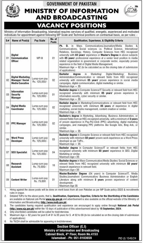 Ministry of Information and Broadcasting Jobs 2024