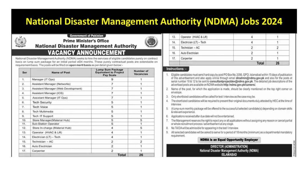 National Disaster Management Authority (NDMA) Jobs 2024