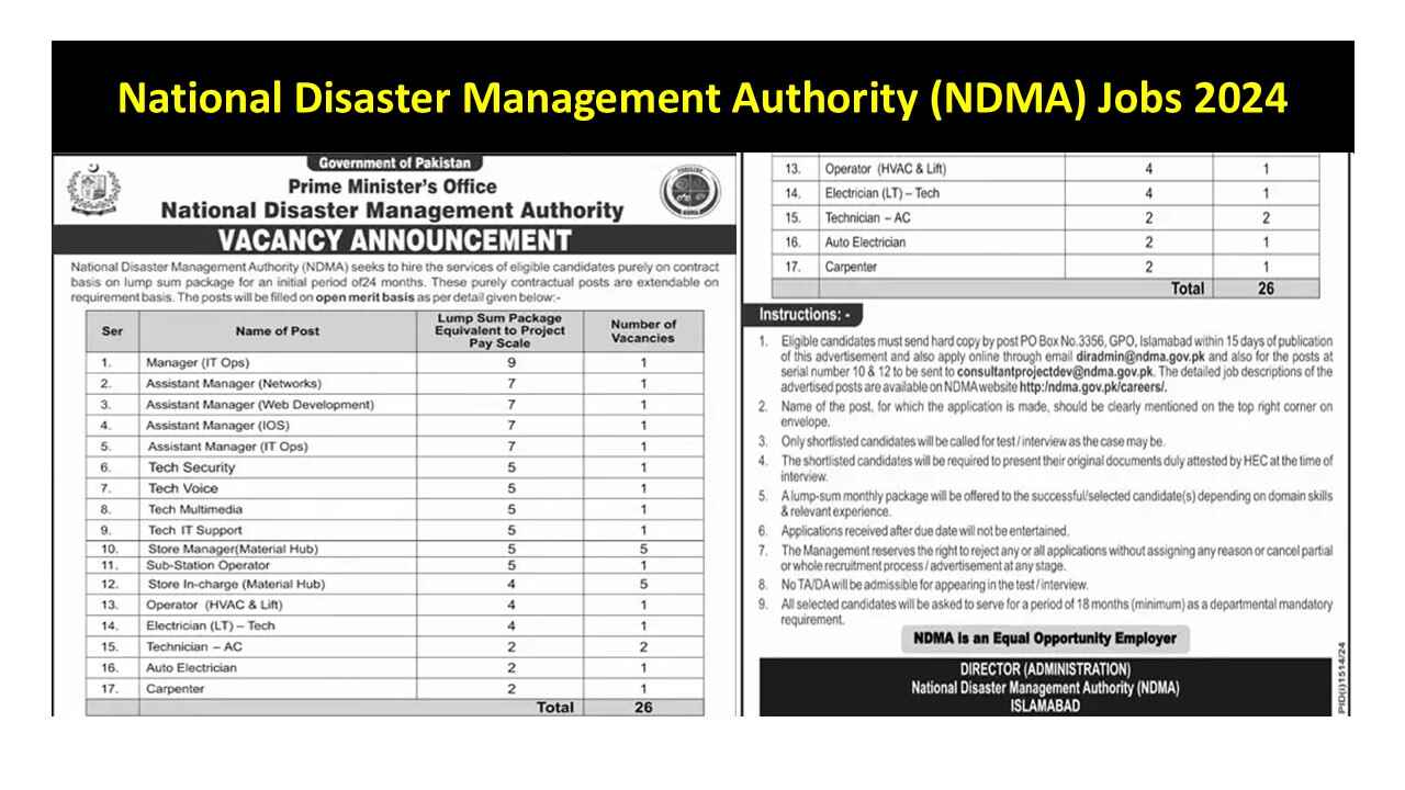 National Disaster Management Authority (NDMA) Jobs 2024