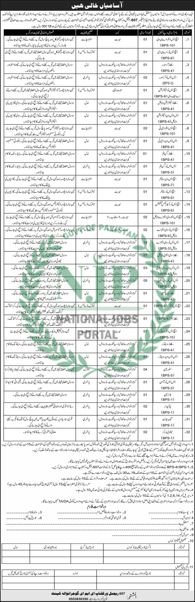 Pak Army 607 EME Regional Workshop Gujranwala Cantt Jobs 2024 - Apply Now