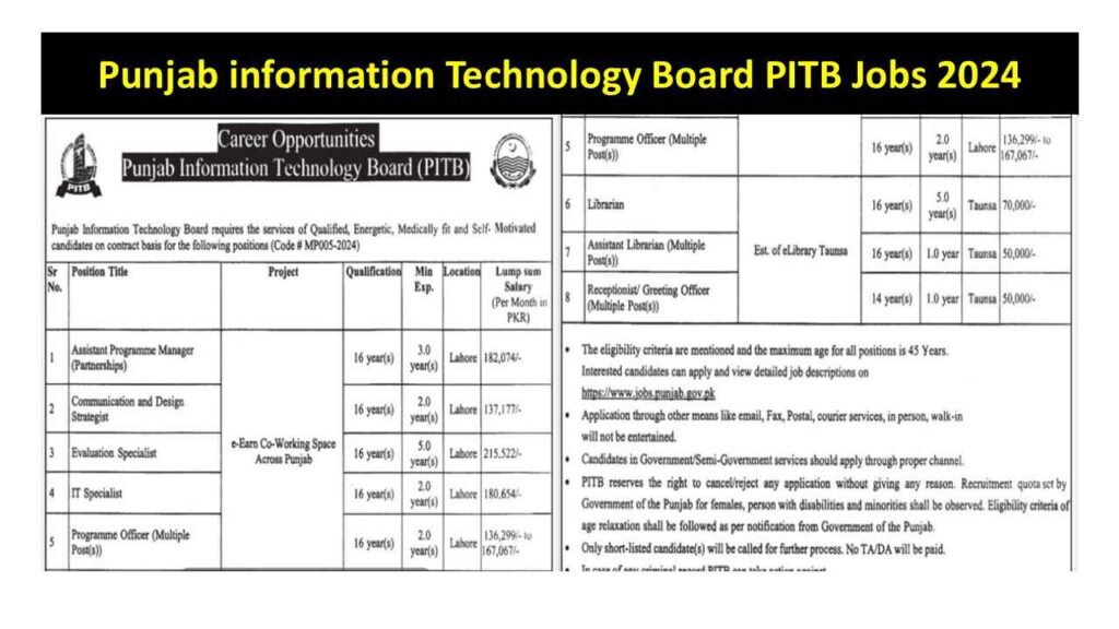 Punjab information Technology Board PITB Jobs 2024