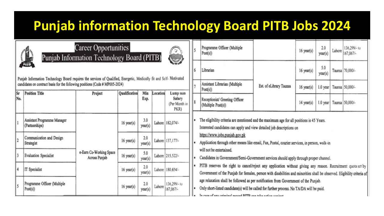 Punjab information Technology Board PITB Jobs 2024