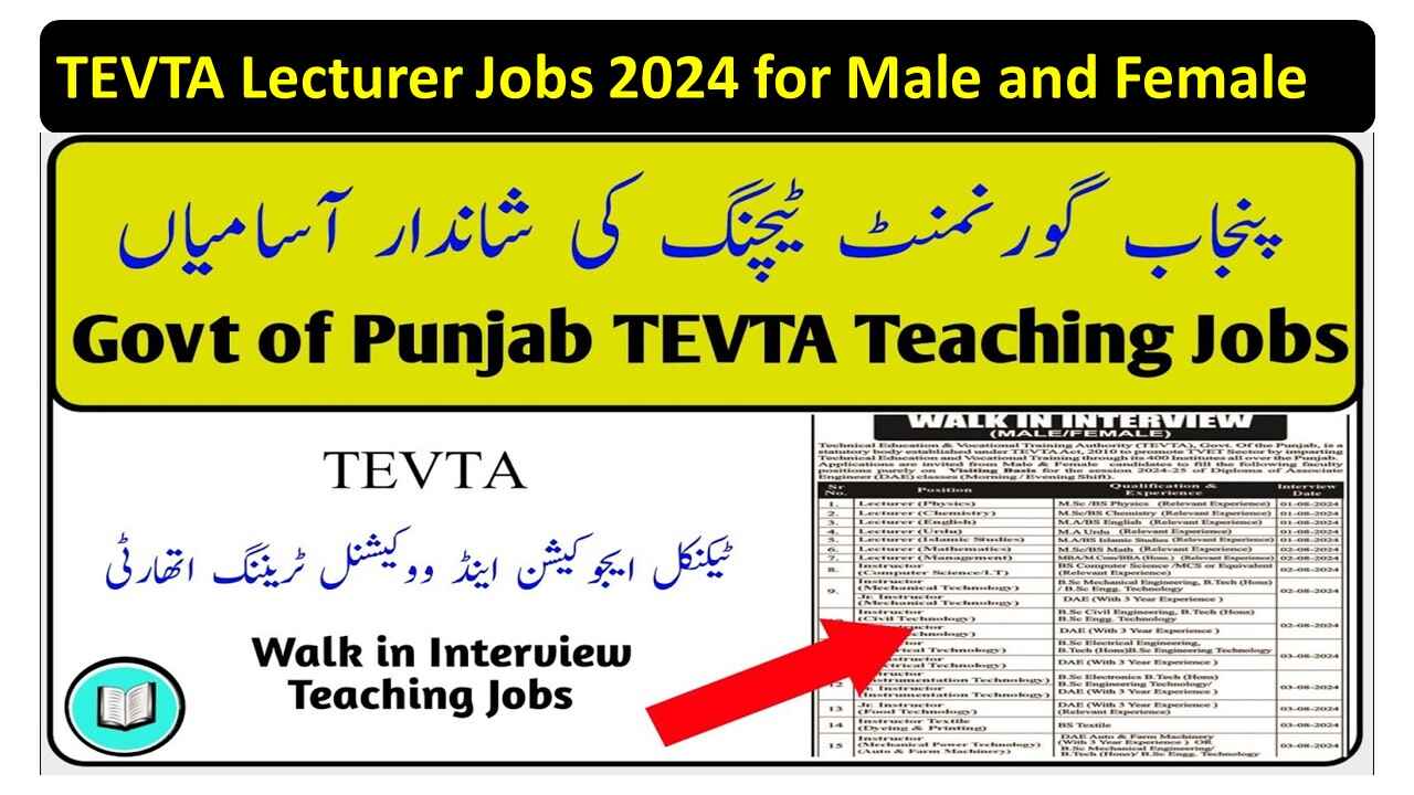 TEVTA Lecturer Jobs