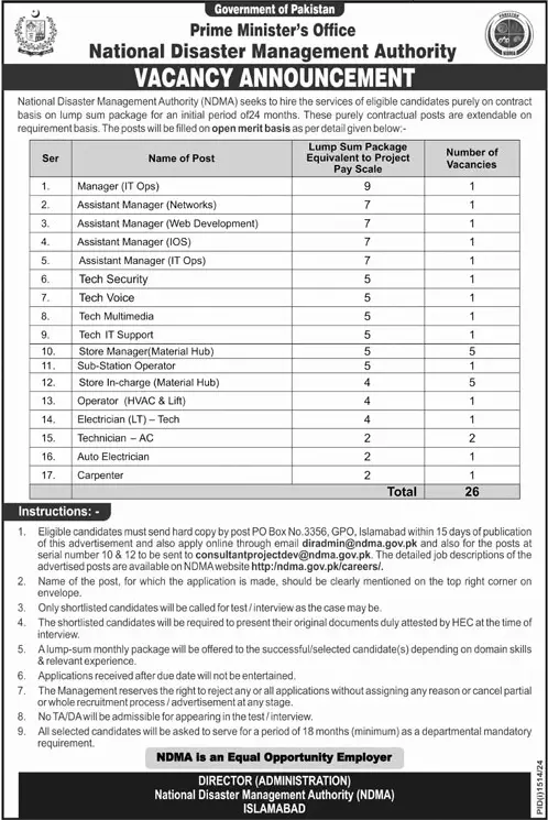 National Disaster Management Authority (NDMA) Jobs 2024