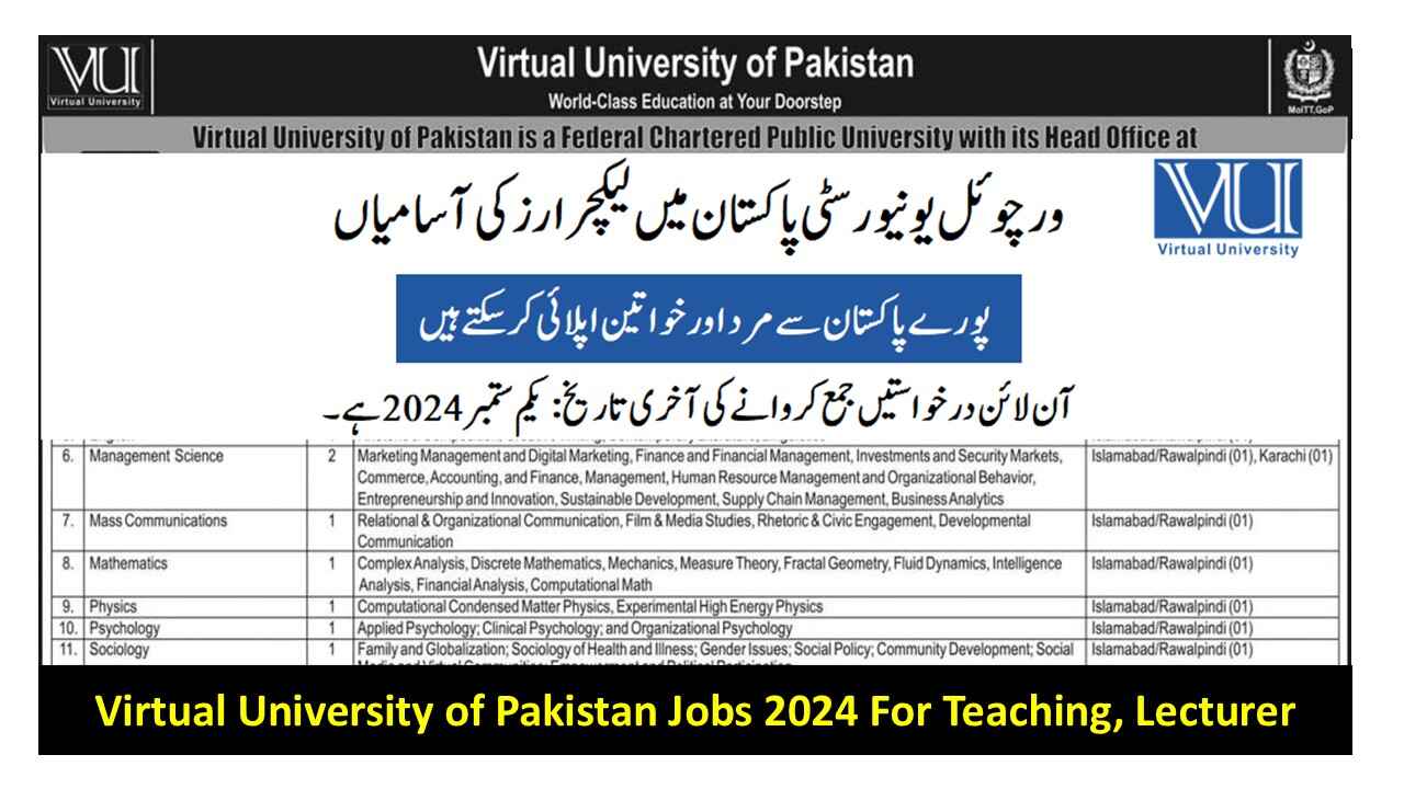 Virtual University of Pakistan Jobs 2024