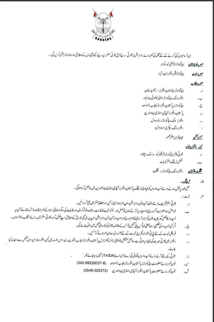 Pakistan Rangers Punjab Jobs 2024 