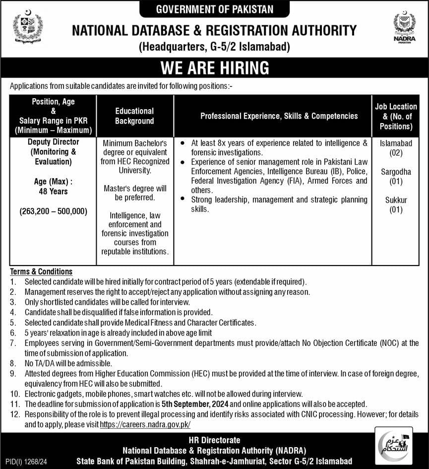 Apply Online for NADRA Jobs 2024: Latest Advertisement