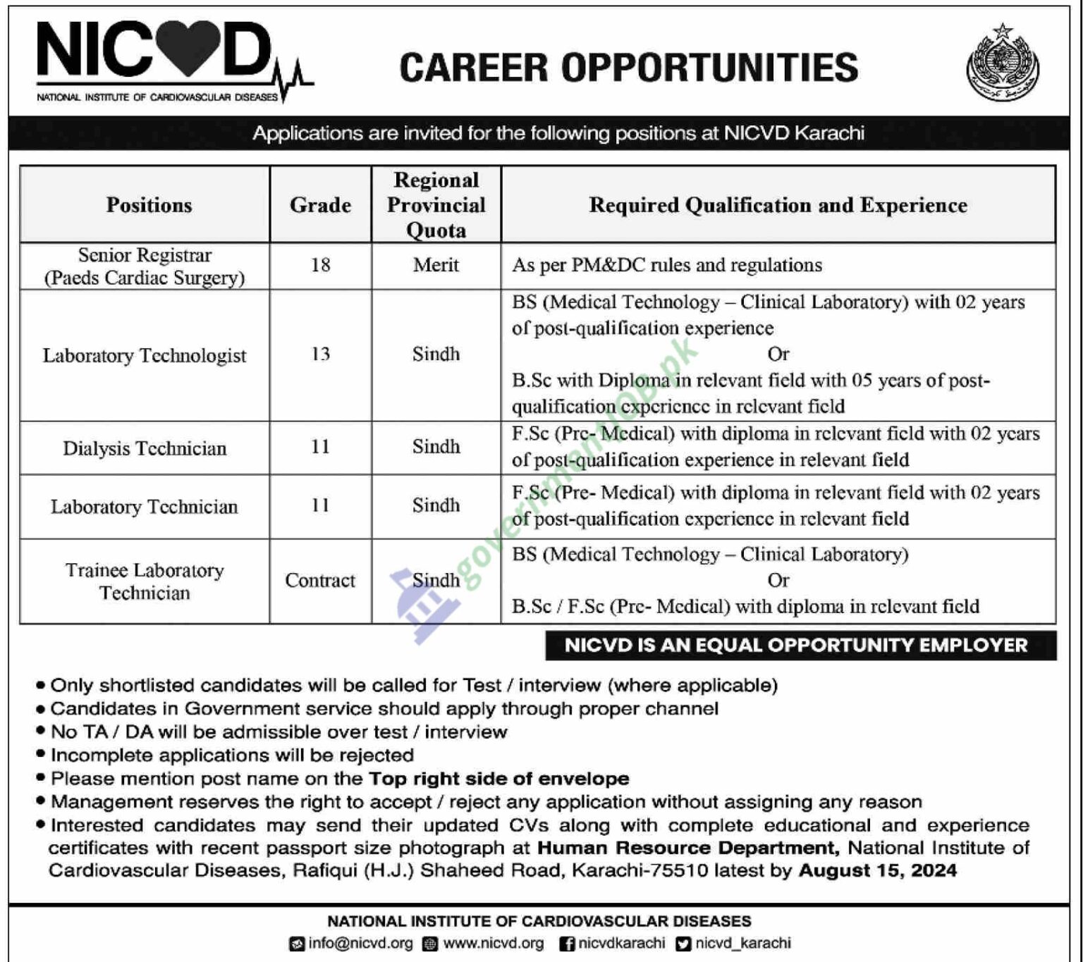 Job Openings at National Institute of Cardiovascular Diseases (NICVD) 2024