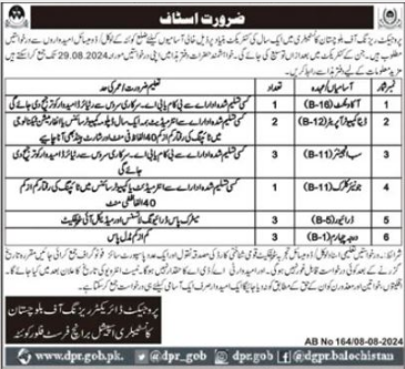 Balochistan Police Recruitment 2024 - Class IV Staff Vacancies