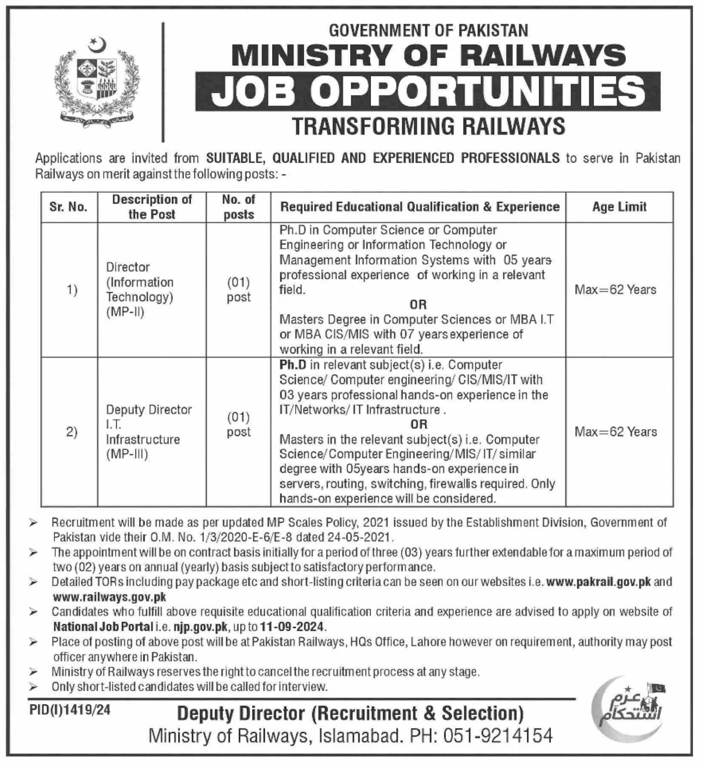 Ministry of Railways Jobs 2024