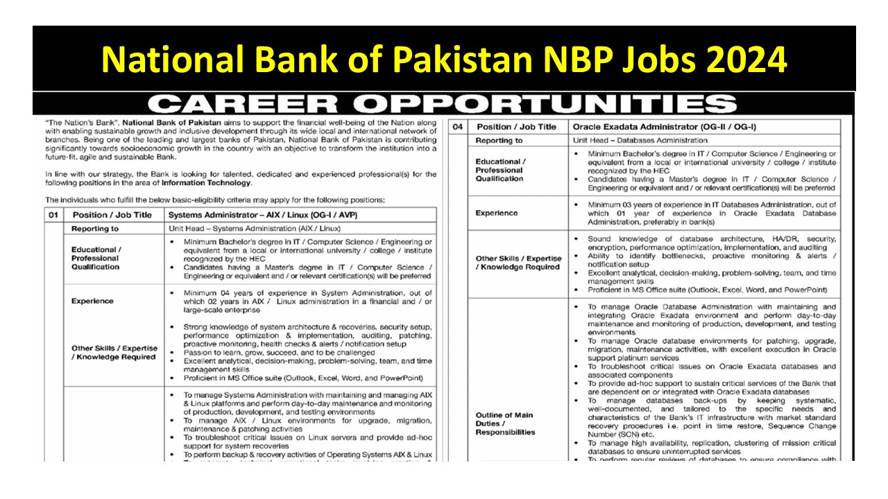 National Bank of Pakistan NBP Jobs 2024