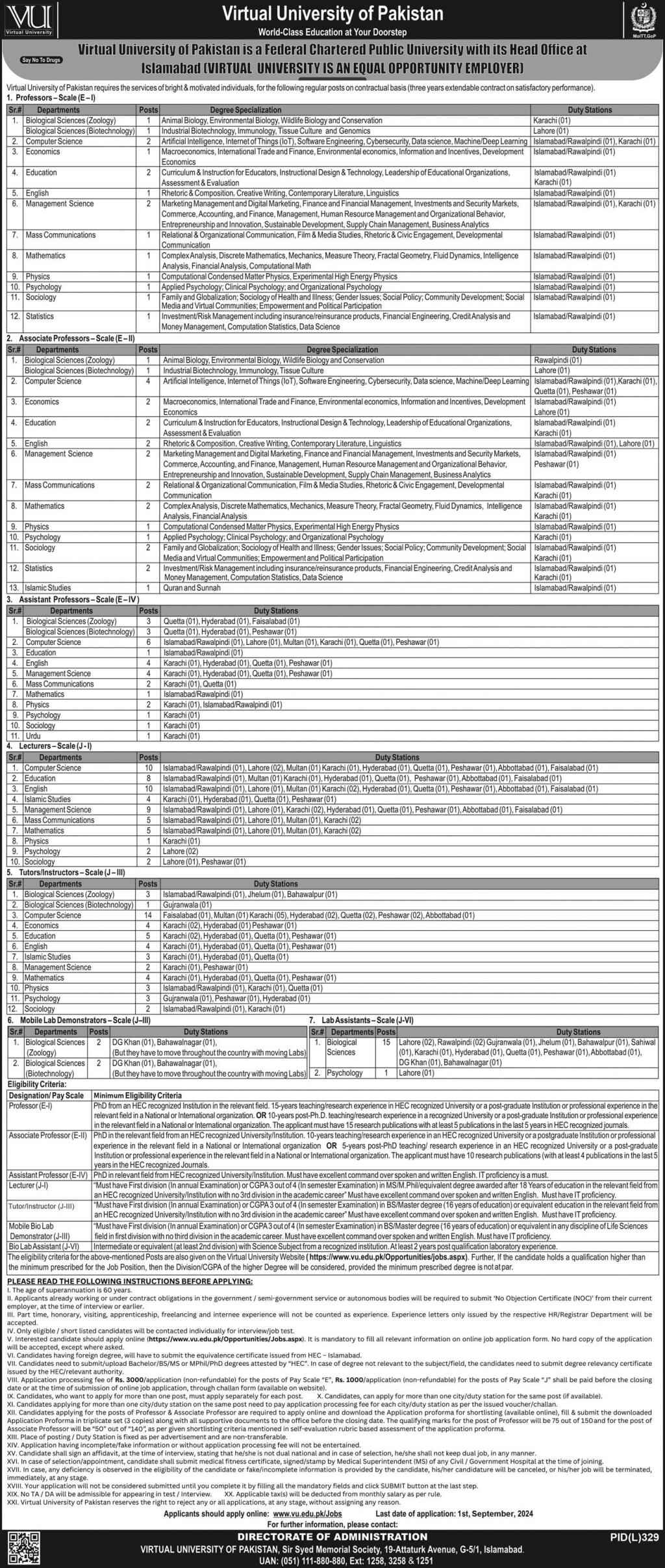 Virtual University of Pakistan Jobs 2024