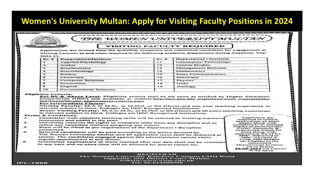 Women's University Multan: Apply for Visiting Faculty Positions in 2024