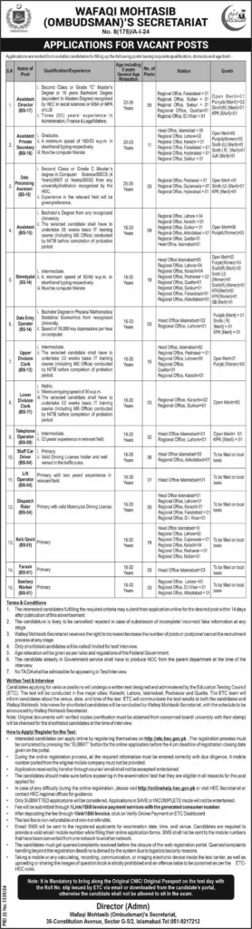 Wafaqi Mohtasib Jobs 2024 : Apply Online Today