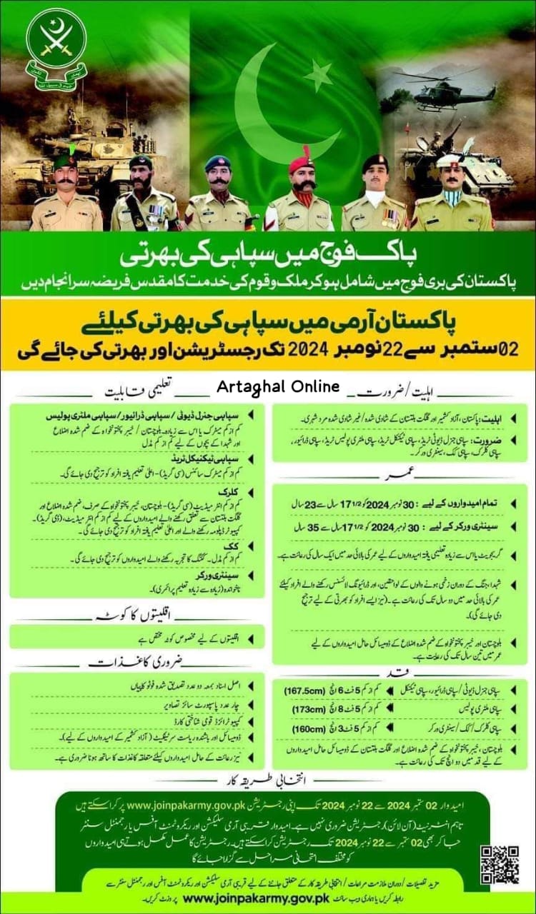 Pak Army Jobs 2024