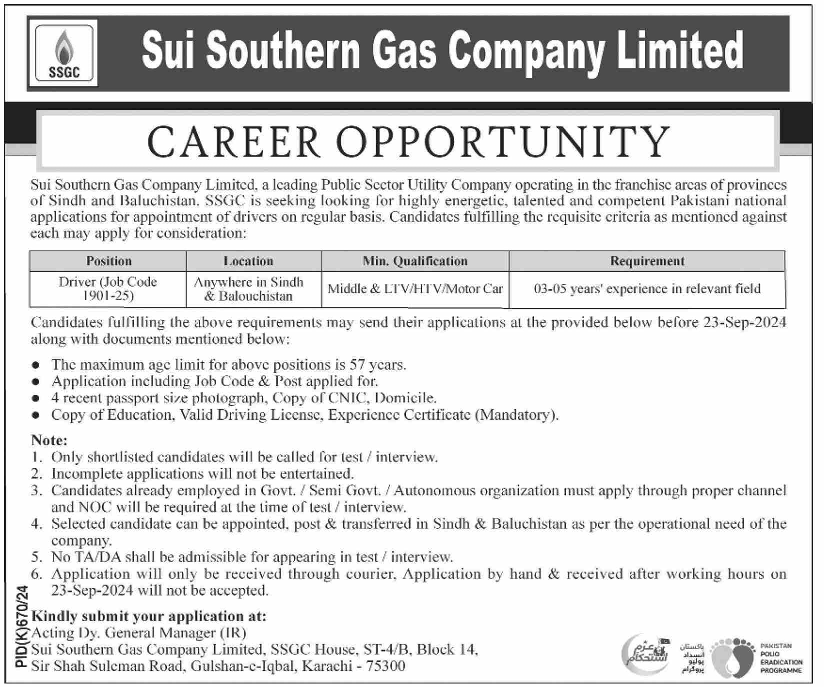 Sui Gas Department jobs 2024