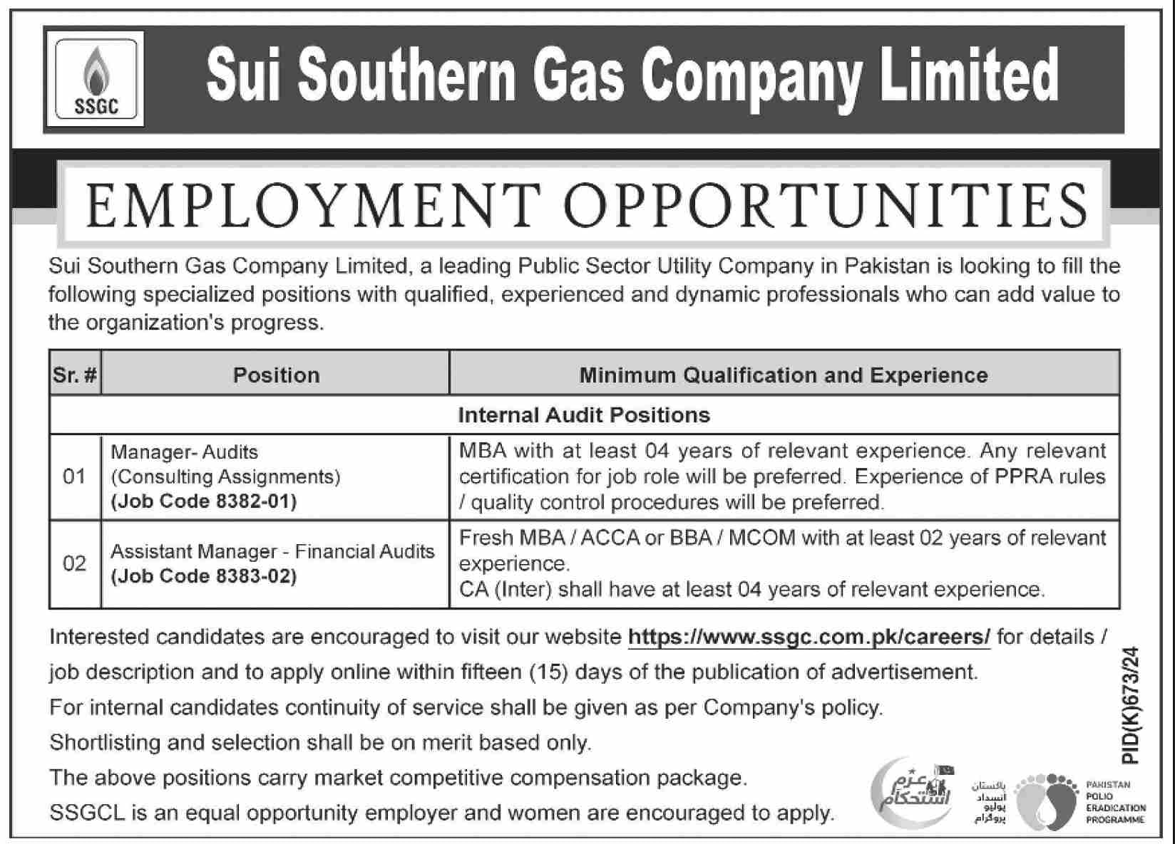 Sui Gas Department jobs 2024