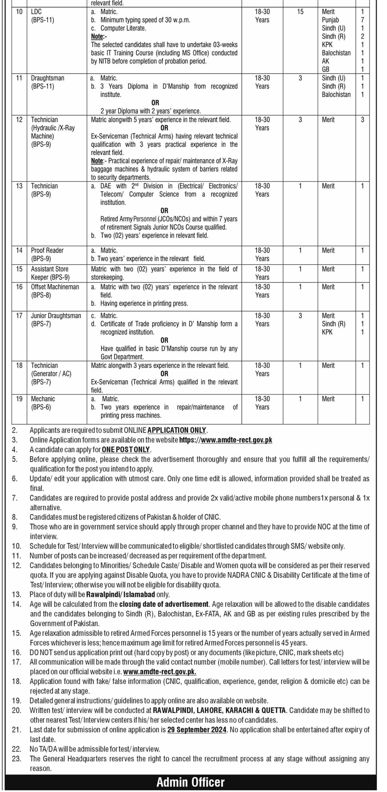 Jobs in General Headquarters (GHQ) Civilian 2024 