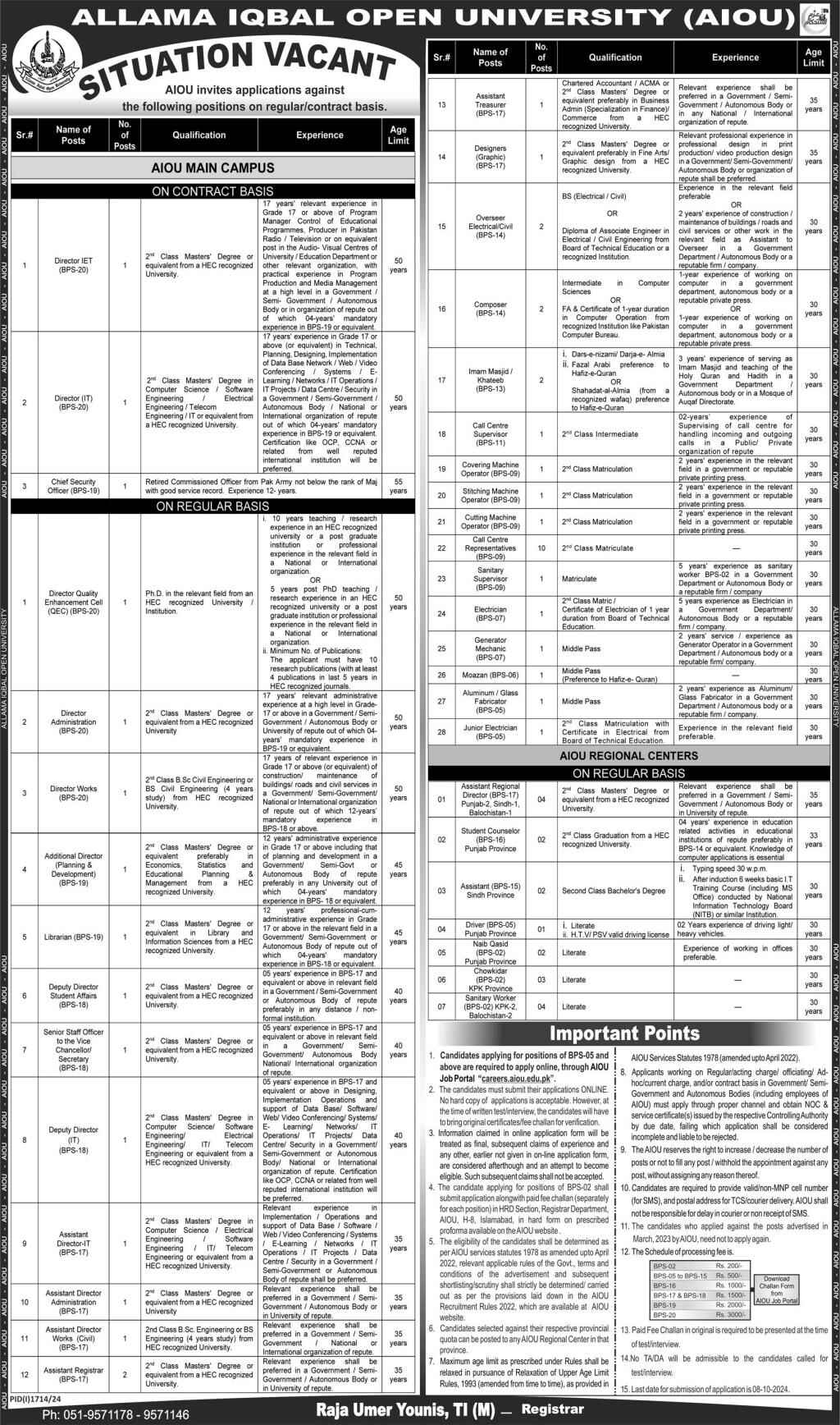 Allama Iqbal Open University (AIOU) Jobs September 2024 advertisement