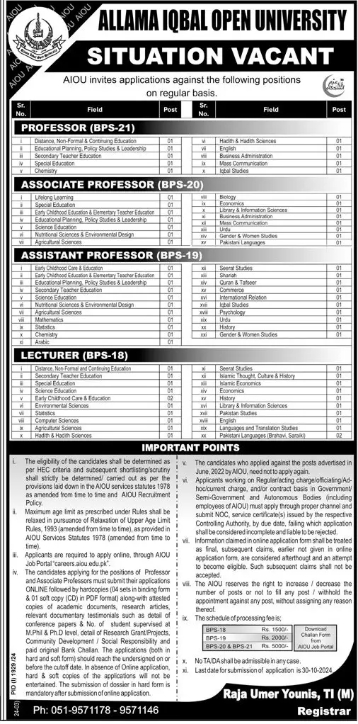 AIOU Teaching Jobs 2024 