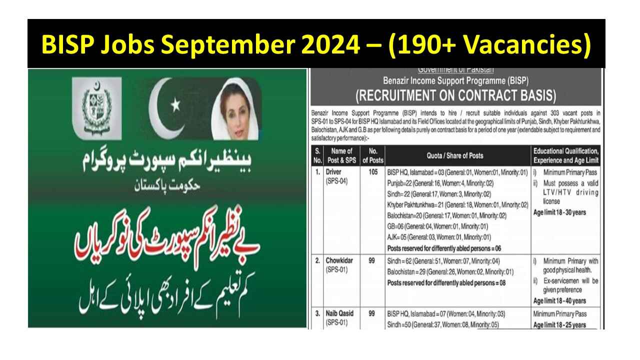 BISP Jobs September 2024