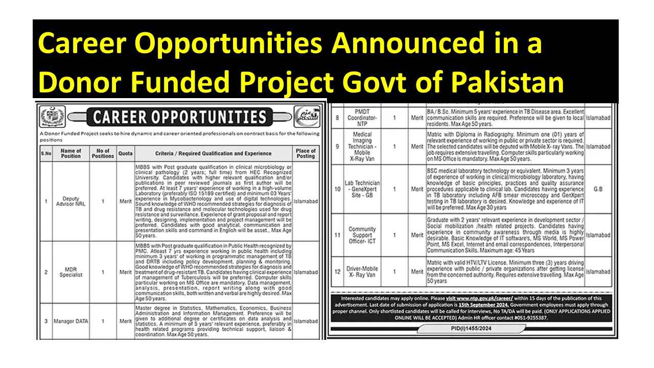 Donor Funded Project Islamabad Jobs 2024 by Govt of Pakistan