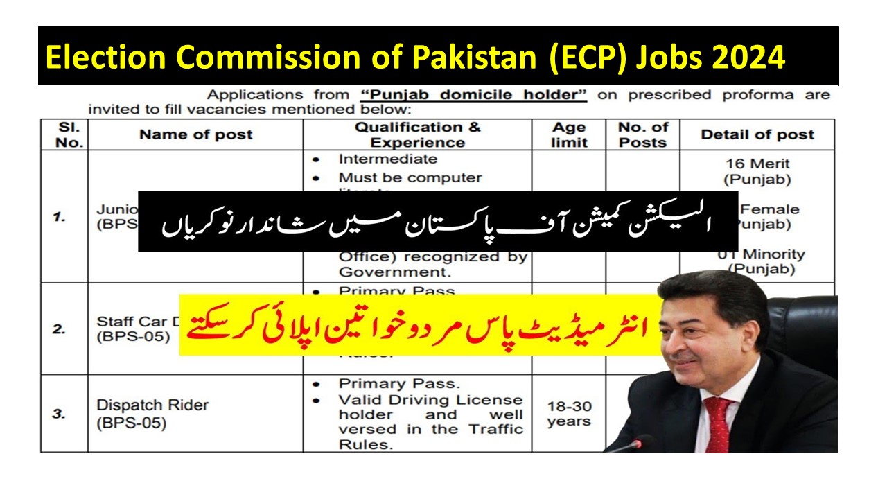 Election Commission of Pakistan (ECP) Jobs 2024