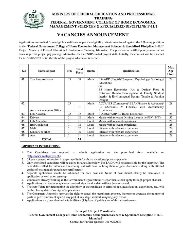 Ministry of Federal Education Govt Jobs 2204 in Islamabad