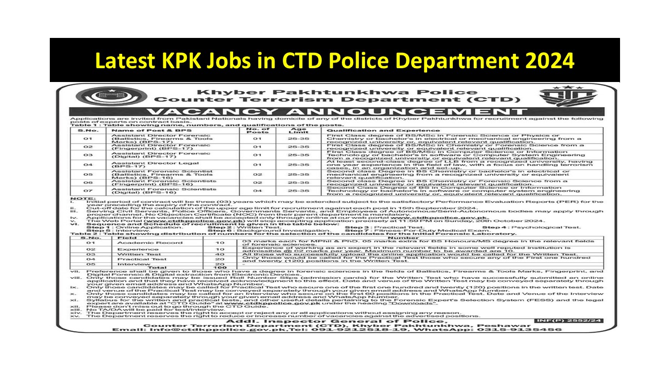 Latest KPK Jobs in CTD Police Department 2024