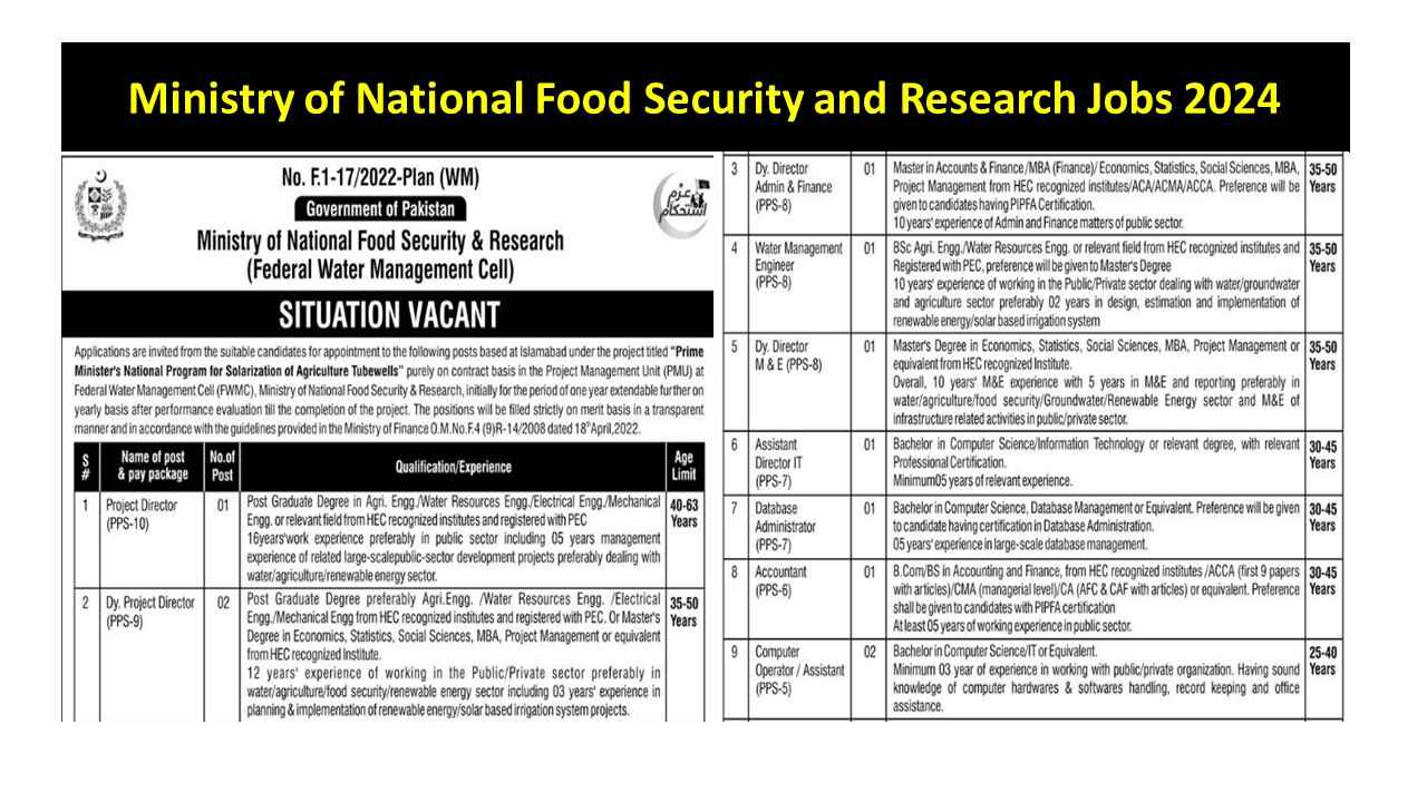 Ministry of National Food Security and Research Jobs 2024