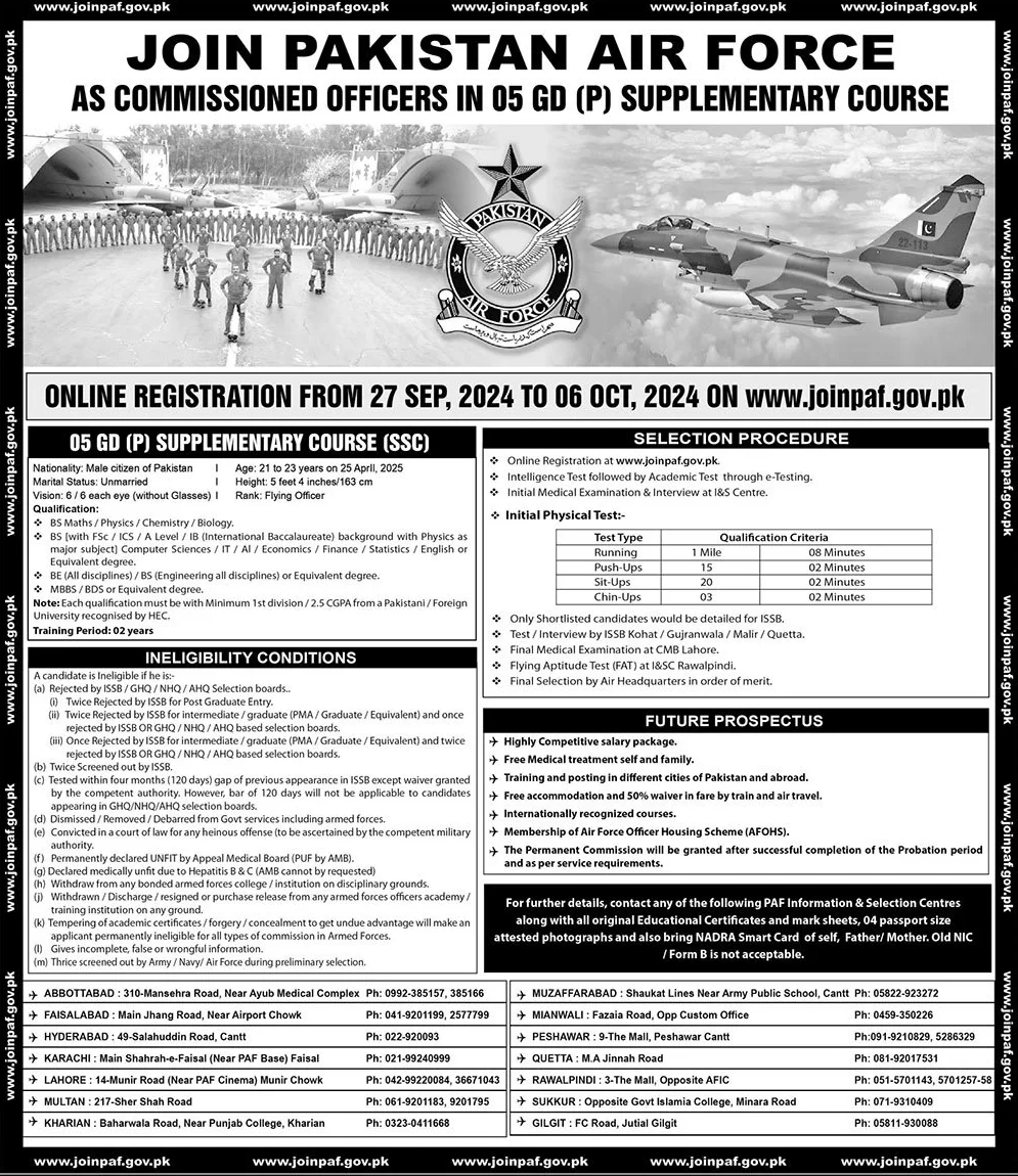 Join PAF 2024 Online Registration - PAF Jobs 2024 Commissioned Officer